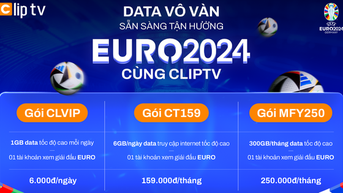 Data vô vàn, sẵn sàng tận hưởng EURO 2024 cùng ClipTV