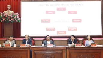 Tạo cơ hội để Thủ đô Hà Nội có các chính sách “mở đường”, đột phá