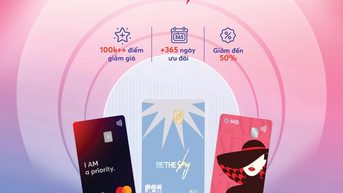 Phygital banking và công nghệ đột phá