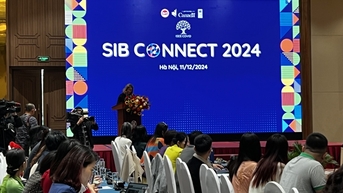 SIB CONNECT 2024: Kiến tạo tương lai Hệ sinh thái tổ chức kinh doanh tạo tác động xã hội
