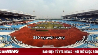Cười lăn với loạt ảnh chế trước ngày biết điểm thi tốt nghiệp THPT