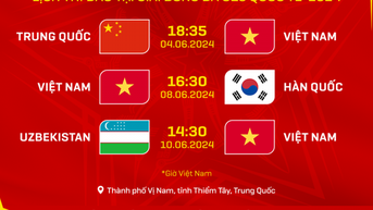 Việt Nam đấu chủ nhà Trung Quốc và đối thủ hùng mạnh khác ngày nào?