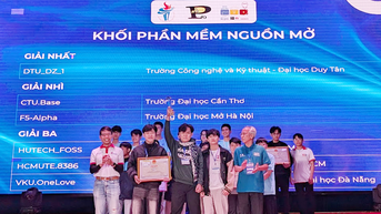 Sinh viên Đại học Duy Tân đứng nhất khối phần mềm mã nguồn mở