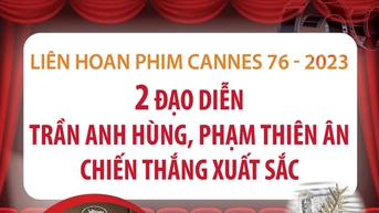 Chiến thắng của Trần Anh Hùng và Phạm Thiên Ân tại LHP Cannes