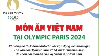 Món ăn Việt góp phần hỗ trợ thể lực cho các vận động viên Olympic