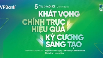 VPBank Technology Hackathon 2024 – sân chơi sáng tạo dành cho các tài năng công nghệ