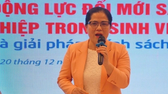 58% trường ĐH đưa nội dung khởi nghiệp thành môn học bắt buộc hoặc tự chọn