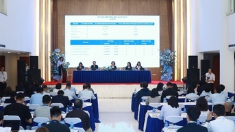 Tăng vốn lên 11.800 tỷ đồng, cơ cấu toàn diện trong 2024