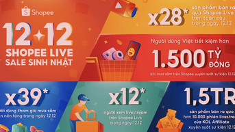 Shopee បង្កើតកំណត់ត្រាសម្រាប់ចំនួនផលិតផលដែលបានលក់តាមរយៈការផ្សាយបន្តផ្ទាល់