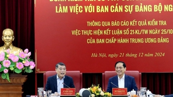 Đoàn kiểm tra của Ban Bí thư làm việc với Ban cán sự đảng Bộ Ngoại giao về thực hiện Kết luận 21 của Ban Chấp hành Trung ương