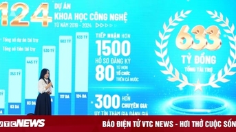 VinIF, 베트남 과학자들을 위해 1,000억 VND 추가 지원