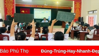 Tập huấn vận hành mô hình Câu lạc bộ “Thủ lĩnh của sự thay đổi”