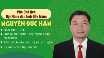 Ông Nguyễn Đức Hán được bầu giữ chức Phó Chủ tịch Hội Nông dân tỉnh Đắk...