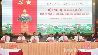 Hội nghị toàn quốc về công tác Tuyên giáo