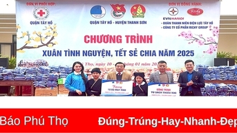 Chương trình “Xuân tình nguyện