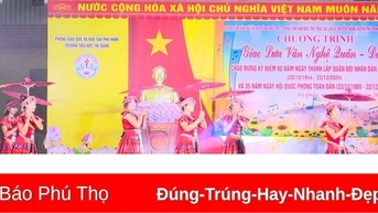 កម្មវិធីផ្លាស់ប្តូរវប្បធម៌យោធា