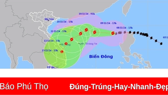 Bão số 7 cường độ rất mạnh, liên tục chuyển hướng