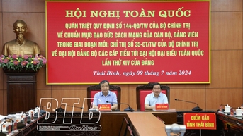 정치국의 규정 제144-QD/TW 및 지침 제35-CT/TW를 시행합니다.