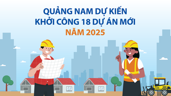 ខេត្ត Quang Nam គ្រោងនឹងចាប់ផ្តើមគម្រោងថ្មីចំនួន ១៨ នៅឆ្នាំ ២០២៥