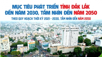 (Infographic) Mục tiêu phát triển tỉnh Đắk Lắk đến năm 2030, tầm nhìn đến năm 2050