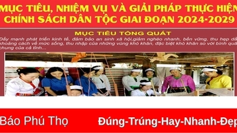 Mục tiêu, nhiệm vụ và giải pháp thực hiện chính sách dân tộc giai đoạn 2024-2029