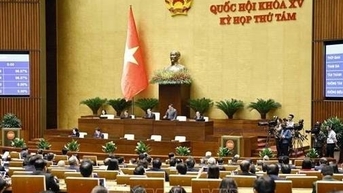 Thông qua Nghị quyết Kỳ họp thứ 8, Quốc hội khóa XV