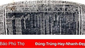 Đặng Minh Khiêm - Vị đại khoa tài đức của Đất Tổ