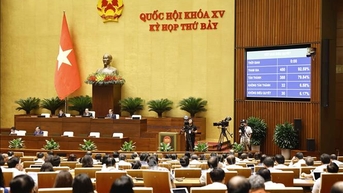 Thông cáo báo chí số 28, Kỳ họp thứ 7, Quốc hội khóa XV