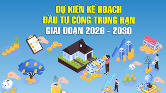 광남, 2026~2030년 중기 공공투자 계획