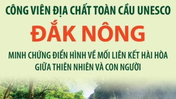 Minh chứng điển hình về mối liên kết hài hòa giữa thiên nhiên và con người