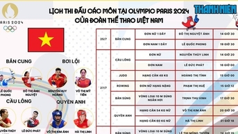 Mơ ước được hát Quốc ca Việt Nam tại Olympic