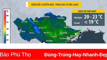 Bắc Bộ lại sắp đón không khí lạnh gây mưa dông