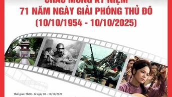 '베트남 영화의 날'은 수도 해방 기념일 71주년을 기념합니다.