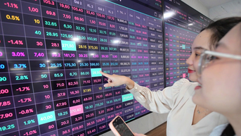 FTSE Russell nâng hạng chứng khoán Việt Nam