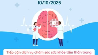 Hưởng ứng ngày Sức khỏe tâm thần thế giới 10/10 năm 2025 với chủ đề “Tiếp cận dịch vụ chăm sóc sức khỏe tâm thần trong thảm họa và tình huống khẩn cấp”