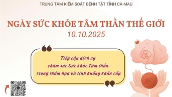 សិទ្ធិទទួលបានការថែទាំសុខភាពផ្លូវចិត្តក្នុងគ្រោះមហន្តរាយ និងគ្រាអាសន្ន