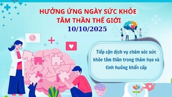 Hưởng ứng Ngày Sức khỏe Tâm thần Thế giới 10/10/2025