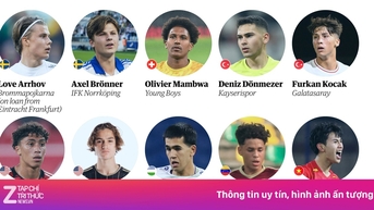 Báo Anh vinh danh tài năng trẻ Việt Nam