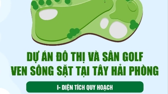 Dự án đô thị và sân golf ven sông Sặt