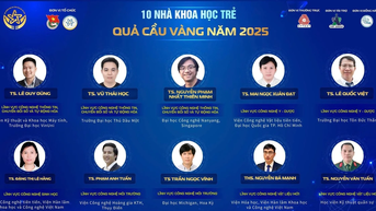 ប្រកាស​អ្នក​វិទ្យាសាស្ត្រ​វ័យ​ក្មេង​កំពូល​ទាំង​១០​រូប​ដែល​ទទួល​បាន​ពាន​រង្វាន់ Golden Globe ឆ្នាំ​២០២៥