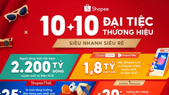 Các ngành hàng Shopee Mall ghi nhận tăng trưởng đơn hàng lên đến 25 lần