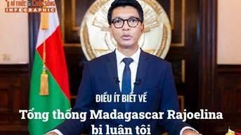 [INFOGRAPHIC] Điều ít biết về Tổng thống Madagascar Rajoelina bị luận tội
