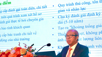 ការធានា និងវាយតម្លៃគុណភាពអប់រំក្នុងយុគសម័យ AI