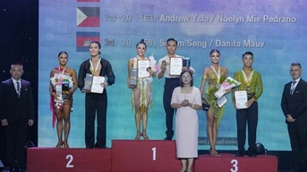 Trình Thủ tướng tặng thưởng Huân chương Lao động hạng Ba cho các vận động viên, huấn luyện viên Đội tuyển Khiêu vũ thể thao quốc gia
