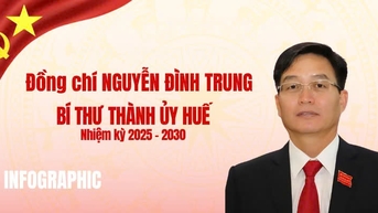 グエン・ディン・チュン同志、フエ市党委員会書記（2025～2030年任期）