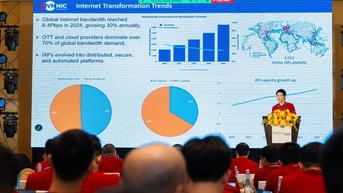 Đưa hạ tầng Internet Việt Nam phát triển thông minh, an toàn, bền vững