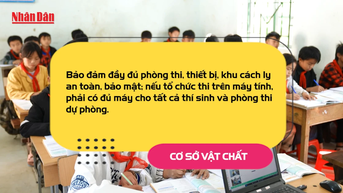 [Video] Quy định mới nhất về tuyển dụng nhà giáo, áp dụng từ năm 2026