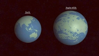 Kepler-452b: "Trái Đất 2.0" và câu hỏi lớn về nền văn minh ngoài hành tinh