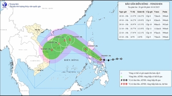 台風「FENGSHEN」の影響により、北東海域では強風と高波が発生しています。