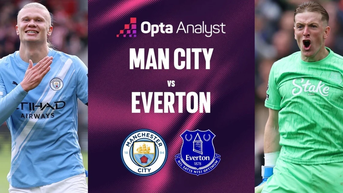 Man City vs Everton ទស្សន៍ទាយនៅម៉ោង 9:00 យប់។ ថ្ងៃទី 18 ខែតុលា: នុយដែលធ្លាប់ស្គាល់